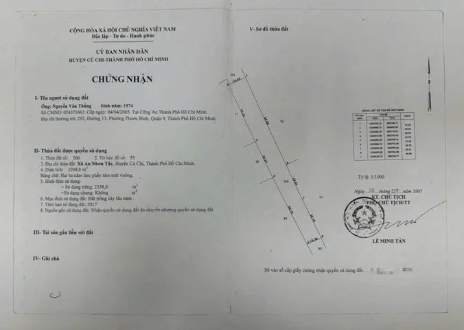 Bất động sản tại Tp Hồ Chí Minh - ảnh 1