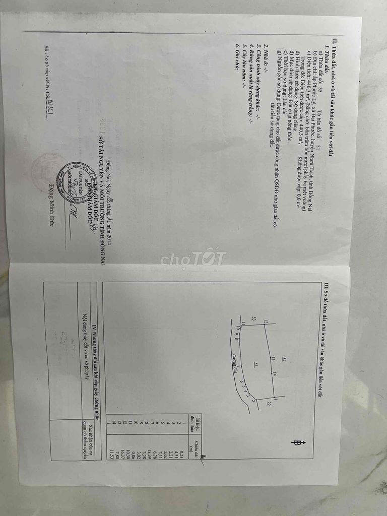 Bất động sản tại Tp Hồ Chí Minh - ảnh 1