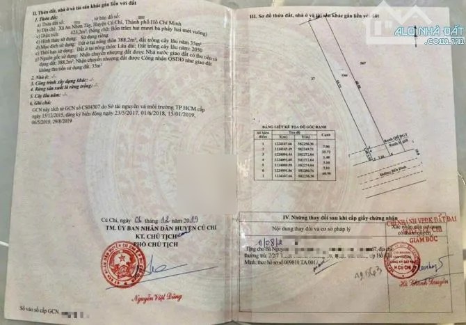 Bất động sản tại Tp Hồ Chí Minh - ảnh 1