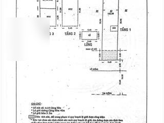 Bất động sản tại Tp Hồ Chí Minh - ảnh 1