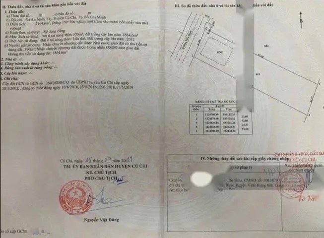 Bất động sản tại Tp Hồ Chí Minh - ảnh 1