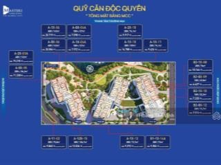 Bất động sản tại Tp Hồ Chí Minh - ảnh 1