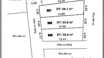 Bất động sản tại Tp Hồ Chí Minh - ảnh 1