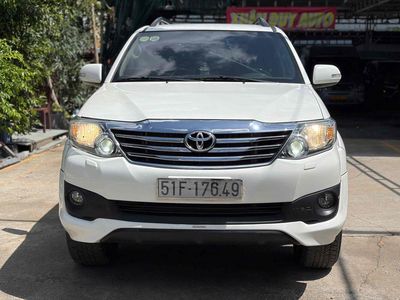 Toyota 2015 - ảnh 1