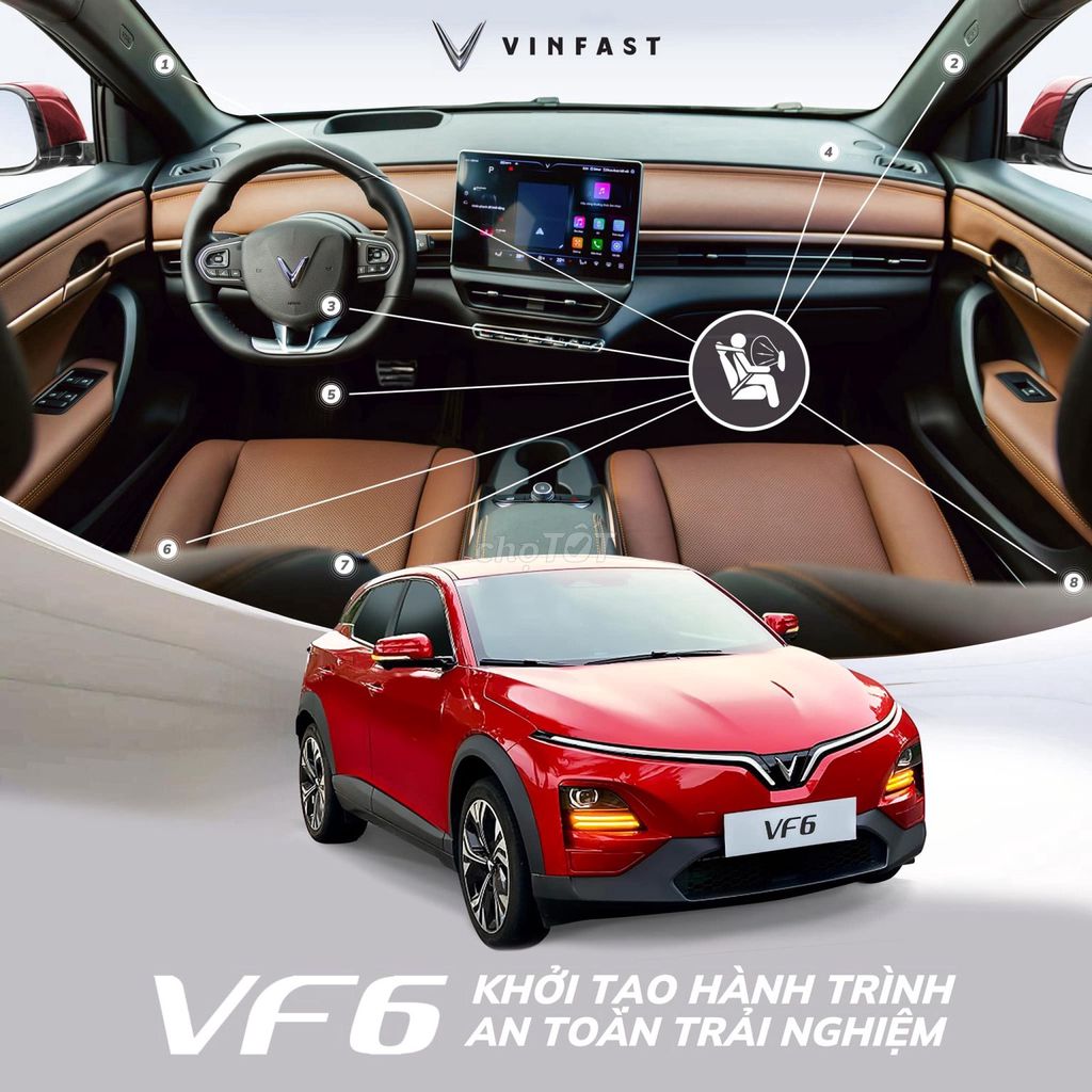 VinFast VF6 2026 - ảnh 5