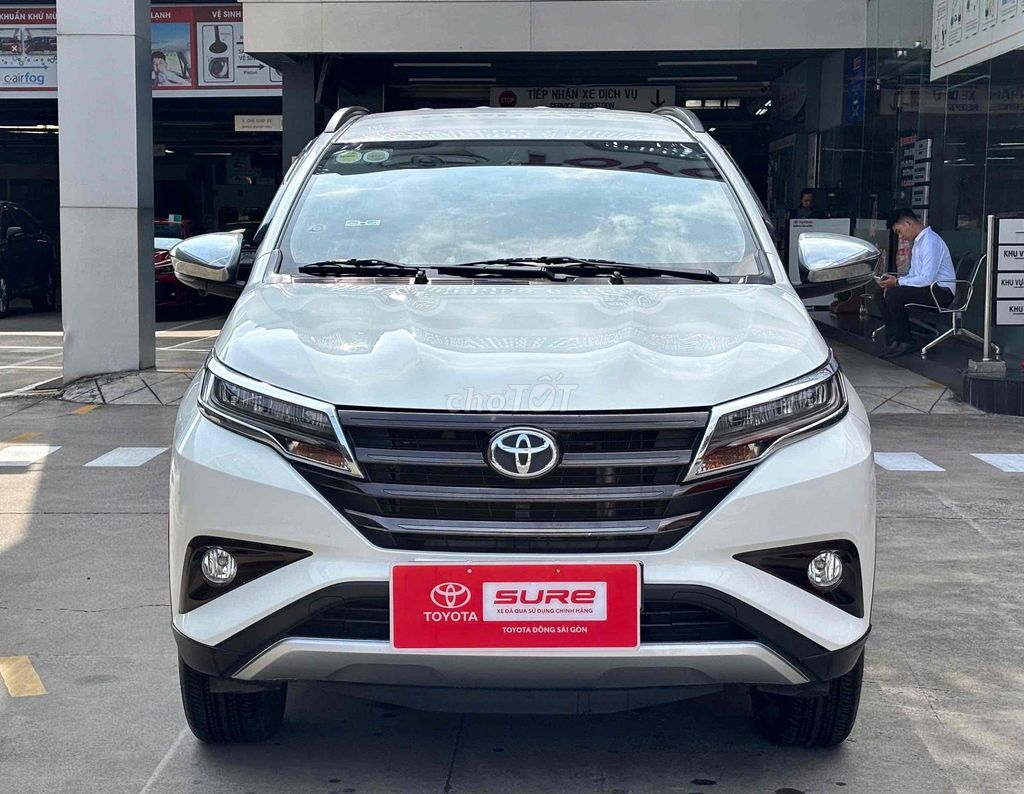 Toyota 2020 - ảnh 1