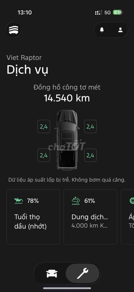 Ford 2024 - ảnh 1