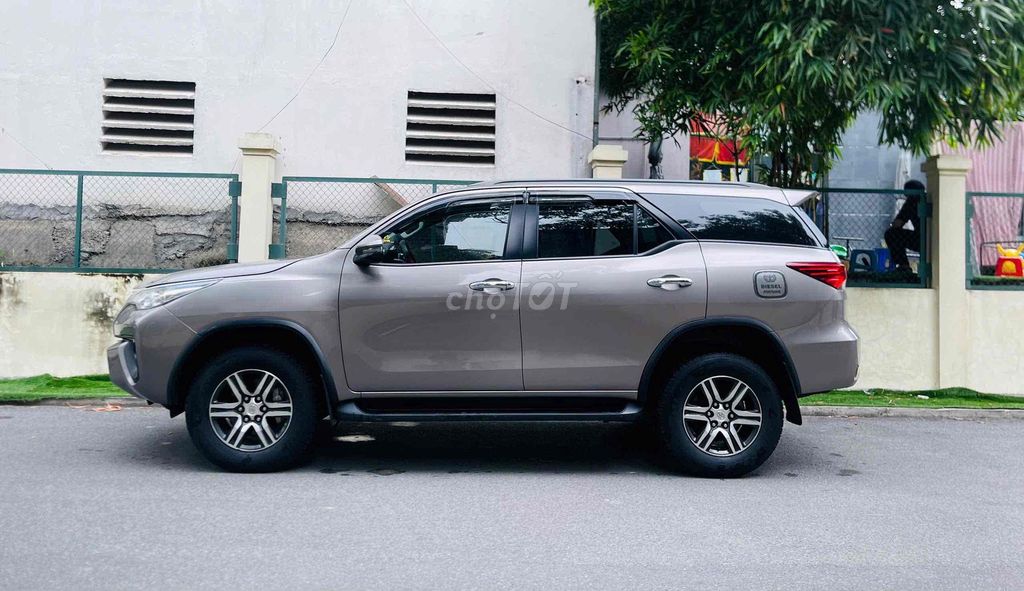 Toyota Fortuner 2020 - ảnh 5