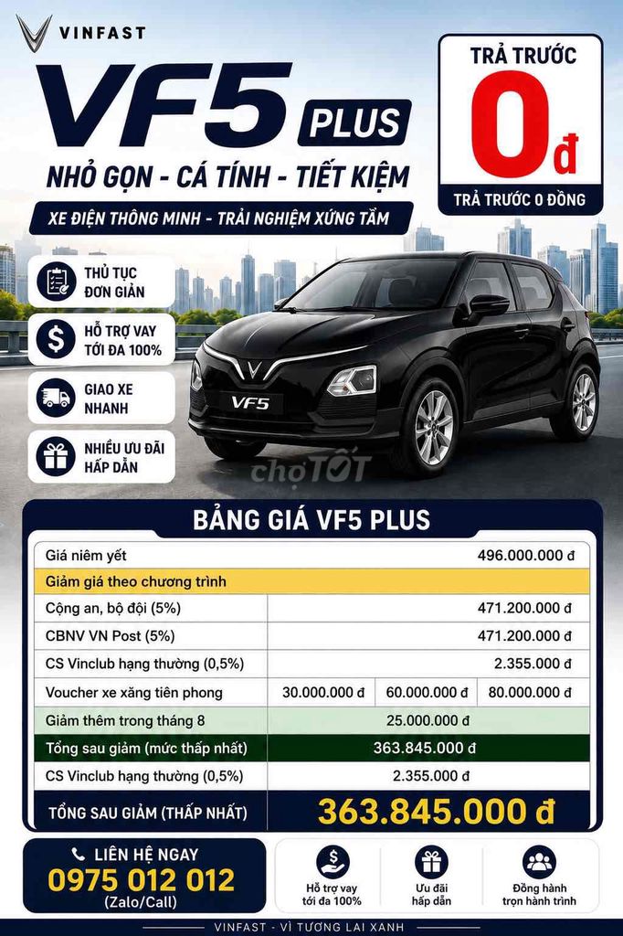 VinFast VF5 - ảnh 1