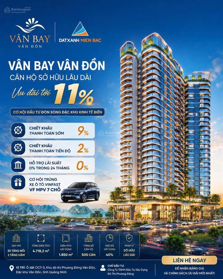Bất động sản tại Quảng Ninh - ảnh 1