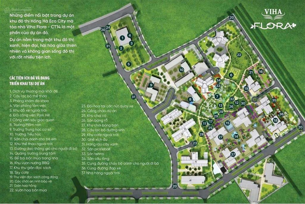 Bất động sản tại Hà Nội - ảnh 1