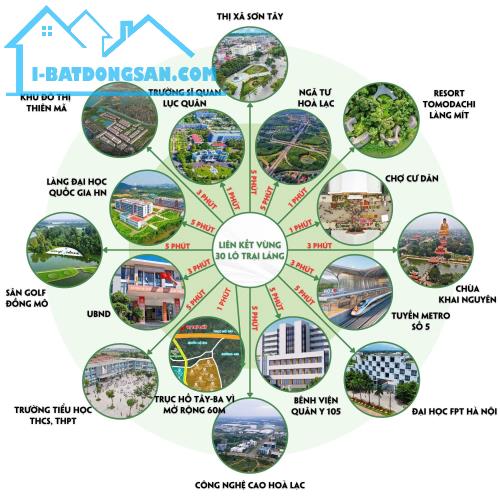 Bất động sản tại Hà Nội - ảnh 1