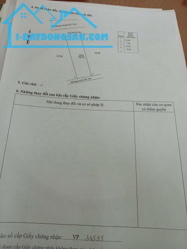 Bất động sản tại Quảng Nam - ảnh 1