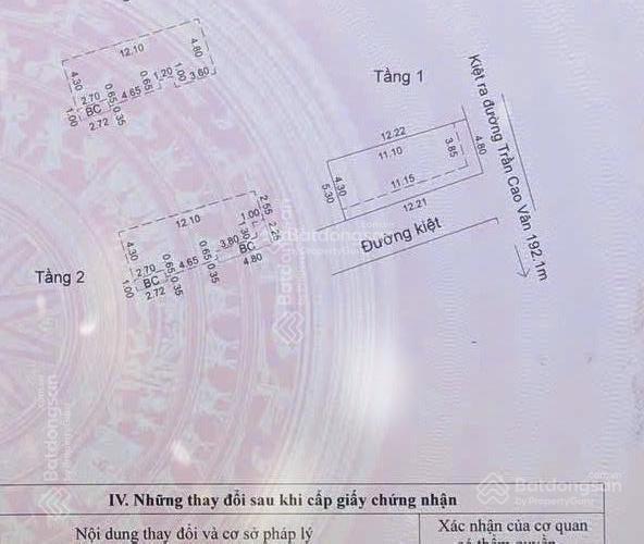 Bất động sản tại Đà Nẵng - ảnh 1