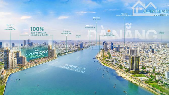Bất động sản tại Đà Nẵng - ảnh 1