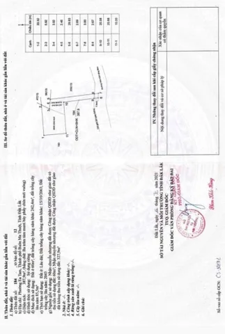 Bất động sản tại Đắk Lắk - ảnh 1