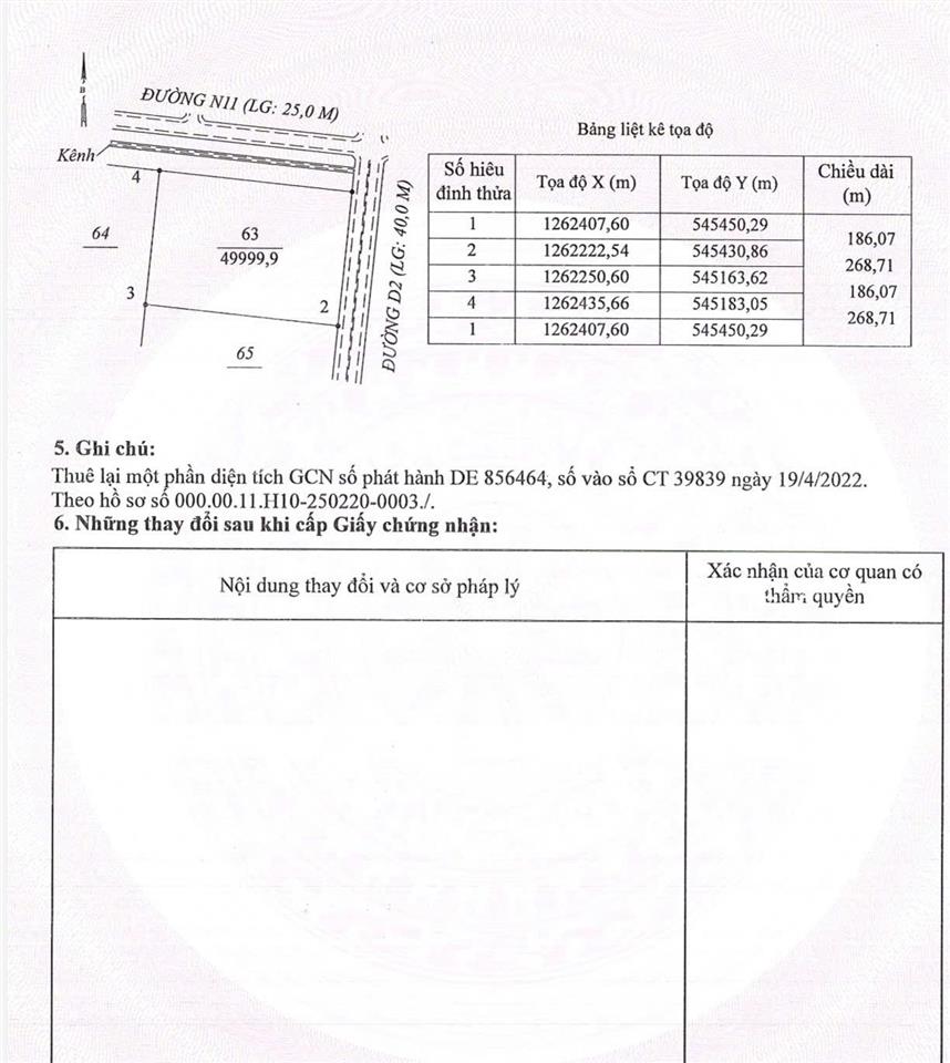 Bất động sản tại Bình Phước - ảnh 1