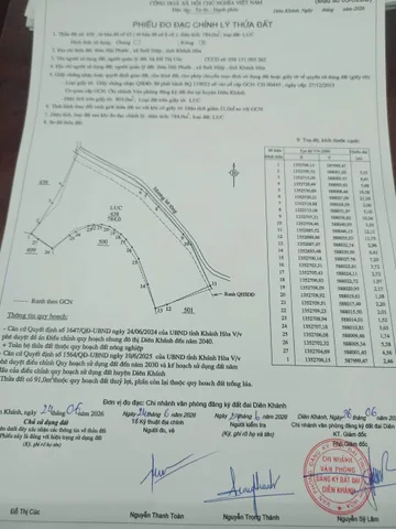 Bất động sản tại Khánh Hòa - ảnh 1