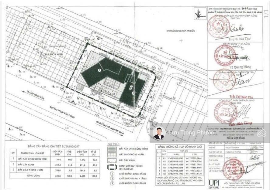 Bất động sản tại Đà Nẵng - ảnh 1