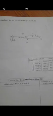 Bất động sản tại Quảng Ngãi - ảnh 1