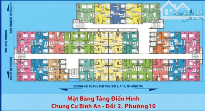 Bất động sản tại Bà Rịa - Vũng Tàu - ảnh 1