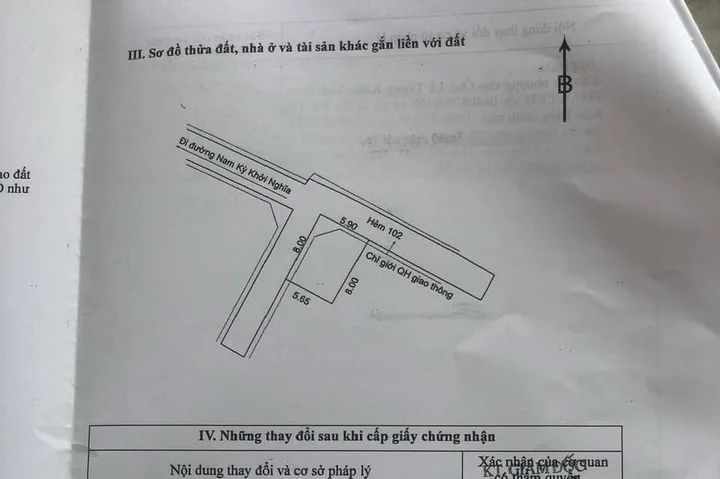 Bất động sản tại Bà Rịa - Vũng Tàu - ảnh 1