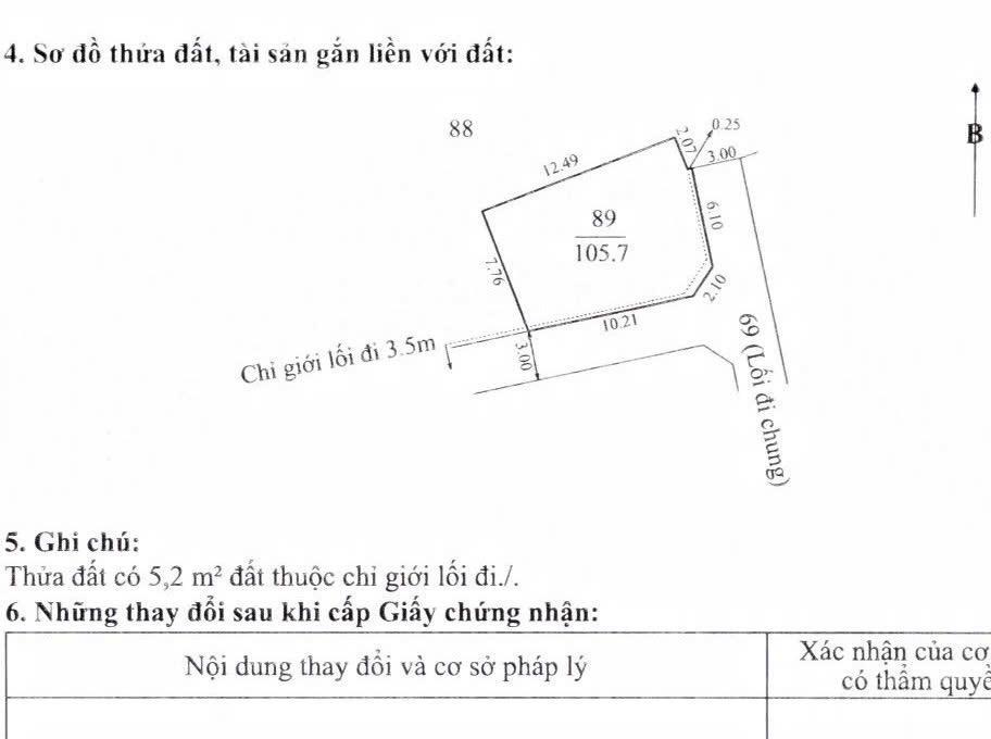 Bất động sản tại Thừa Thiên Huế - ảnh 1