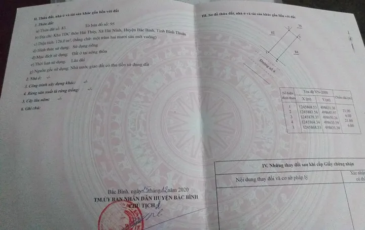 Bất động sản tại Lâm Đồng - ảnh 1