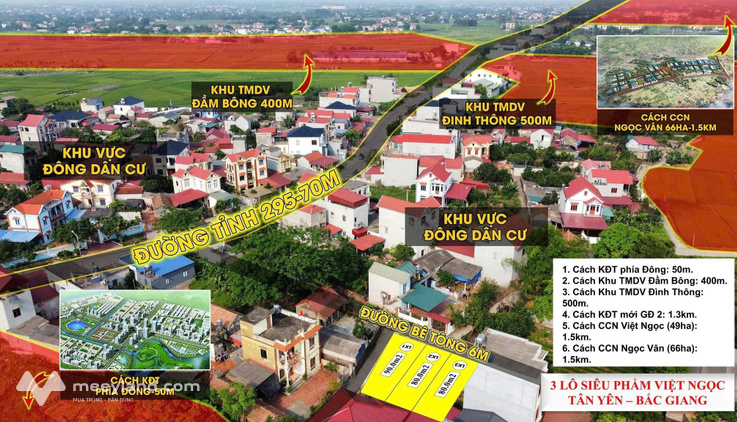 Bất động sản tại Bắc Giang - ảnh 1