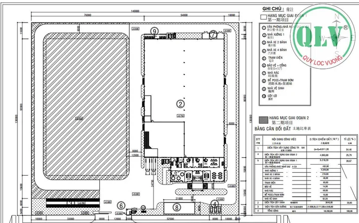 Bất động sản tại Bình Dương - ảnh 1