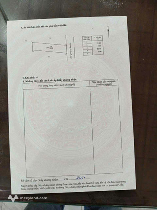 Bất động sản tại Đắk Lắk - ảnh 1