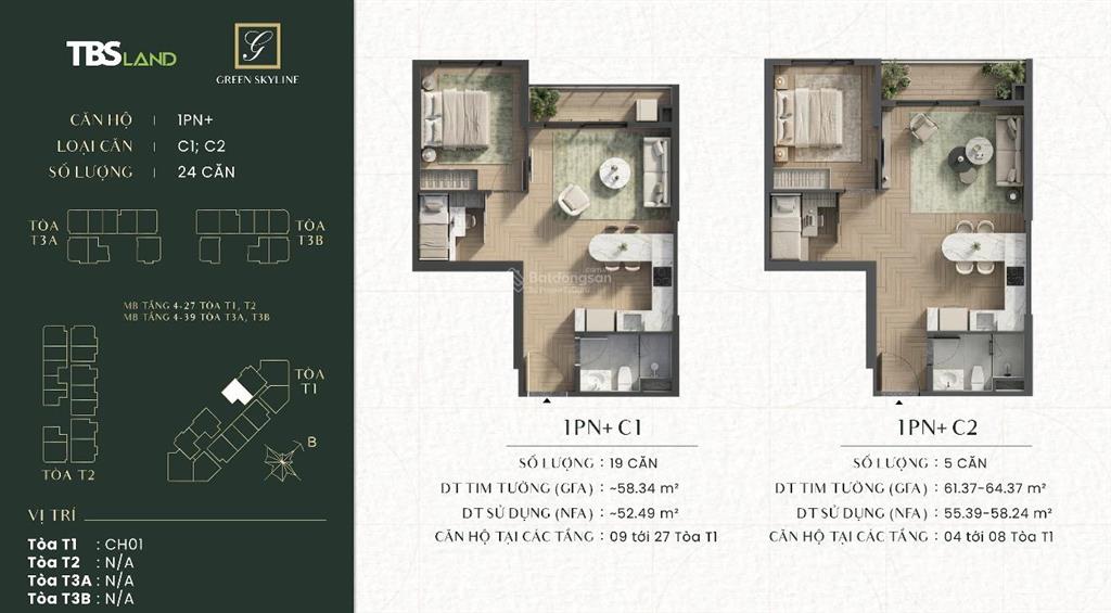Bất động sản tại Bình Dương - ảnh 1