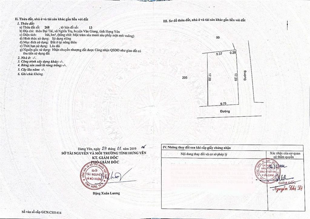 Bất động sản tại Hưng Yên - ảnh 1