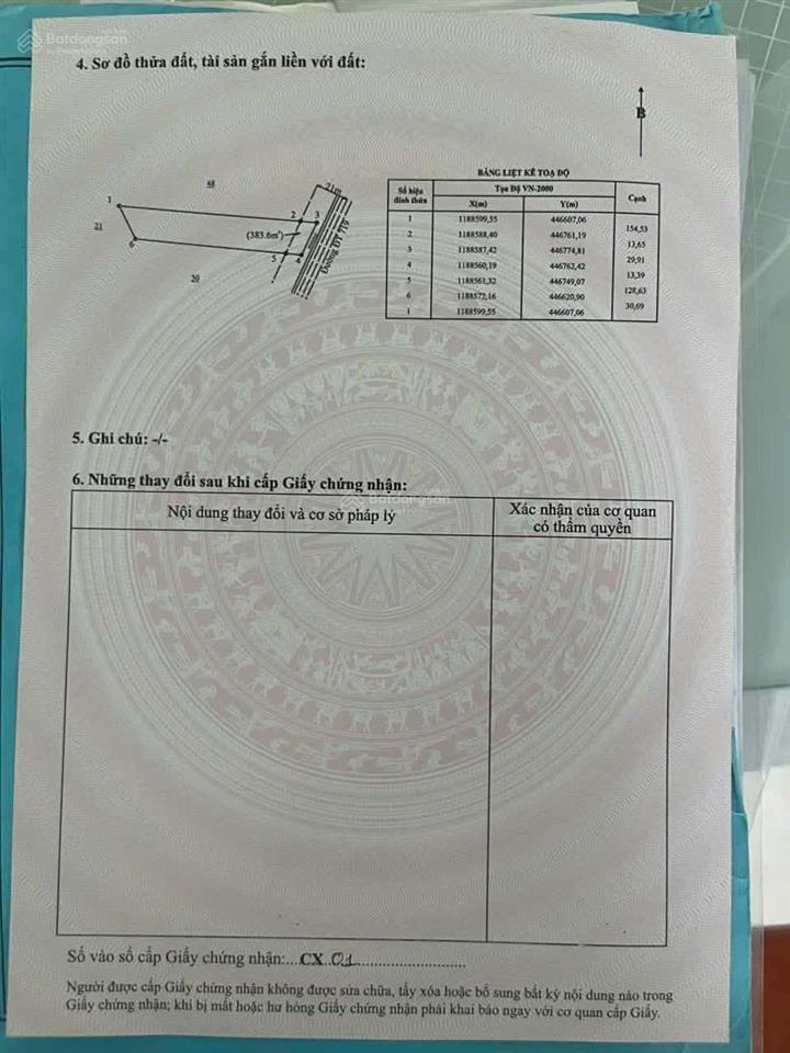 Bất động sản tại Bình Thuận - ảnh 1