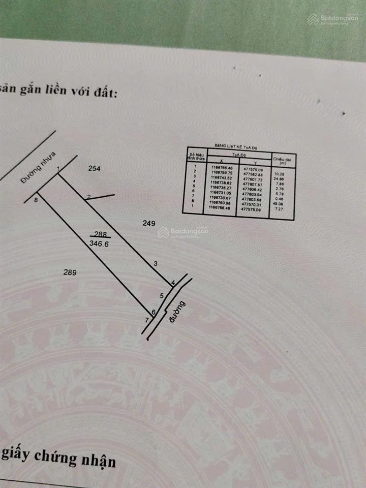 Bất động sản tại Bà Rịa - Vũng Tàu - ảnh 1