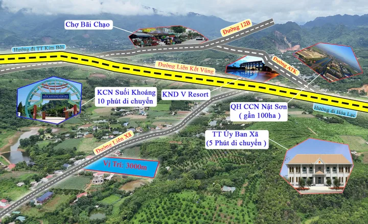 Bất động sản tại Hòa Bình - ảnh 1