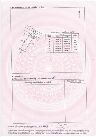 Bất động sản tại TP. Hồ Chí Minh - ảnh 1