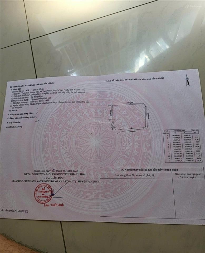 Bất động sản tại Khánh Hòa - ảnh 1