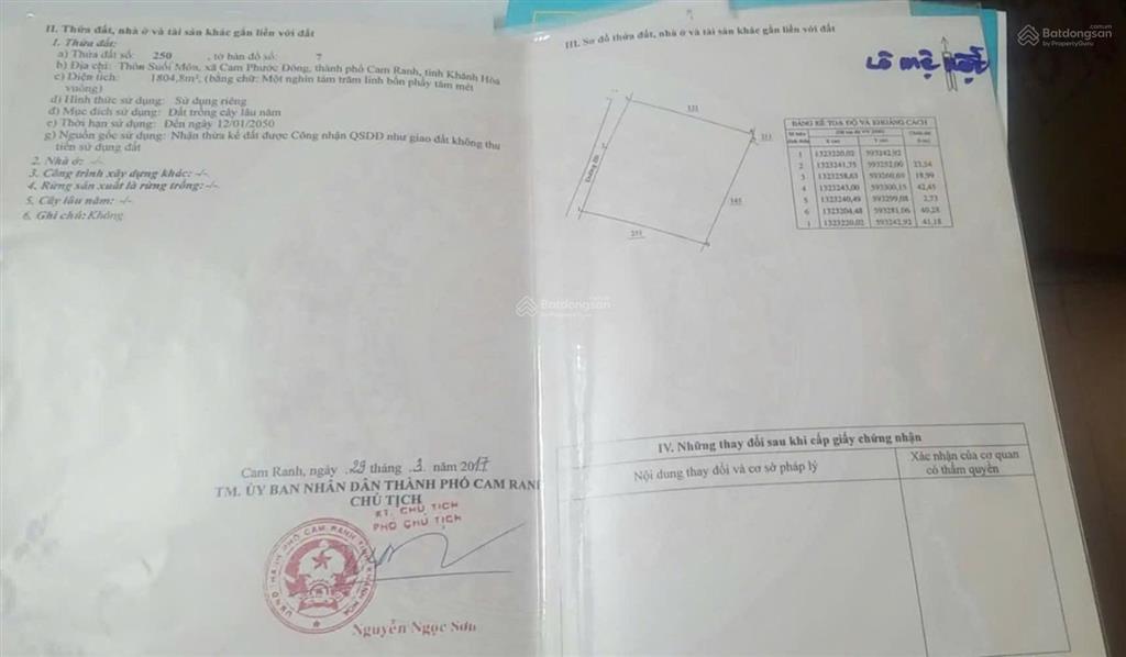 Bất động sản tại Khánh Hòa - ảnh 1