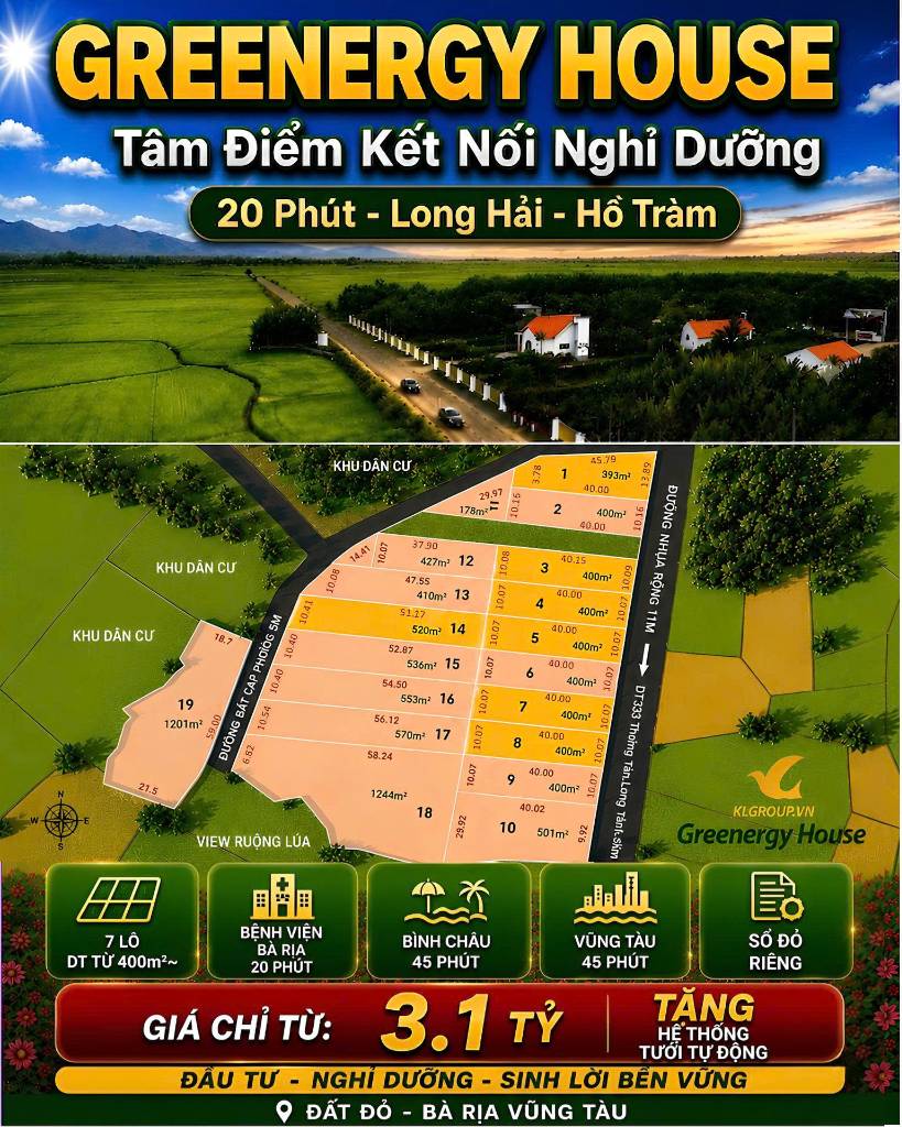 Bất động sản tại Bà Rịa - Vũng Tàu - ảnh 1