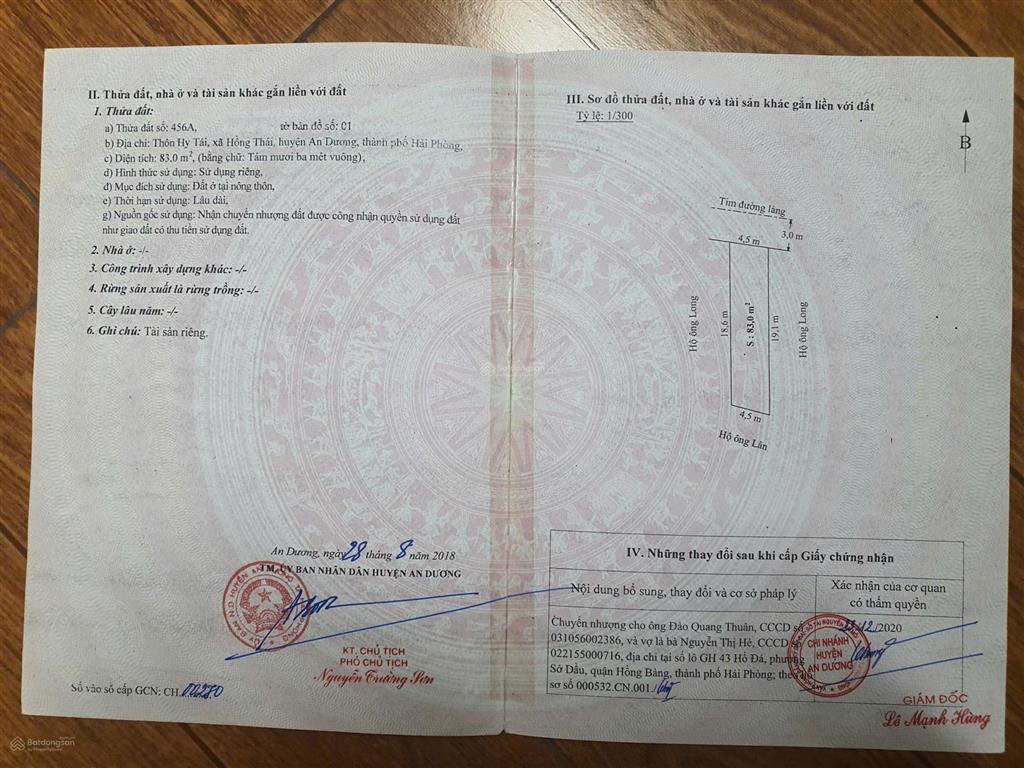Bất động sản tại Hải Phòng - ảnh 1