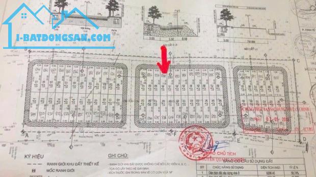 Bất động sản tại Hưng Yên - ảnh 1
