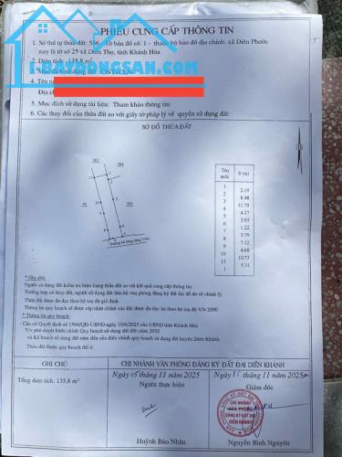 Bất động sản tại Khánh Hòa - ảnh 1