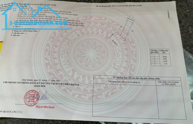 Bất động sản tại Khánh Hòa - ảnh 1