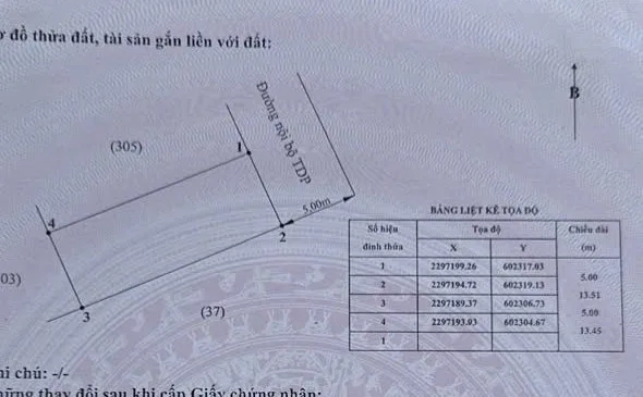 Bất động sản tại Hải Phòng - ảnh 1