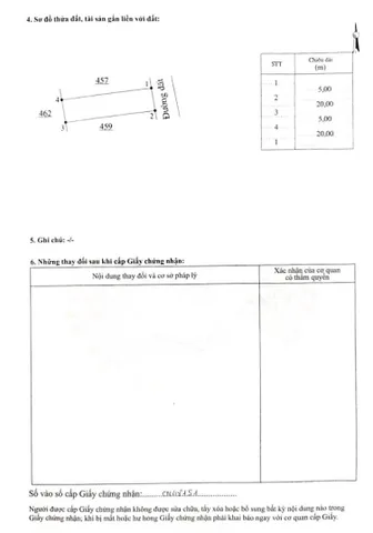 Bất động sản tại Khánh Hòa - ảnh 1