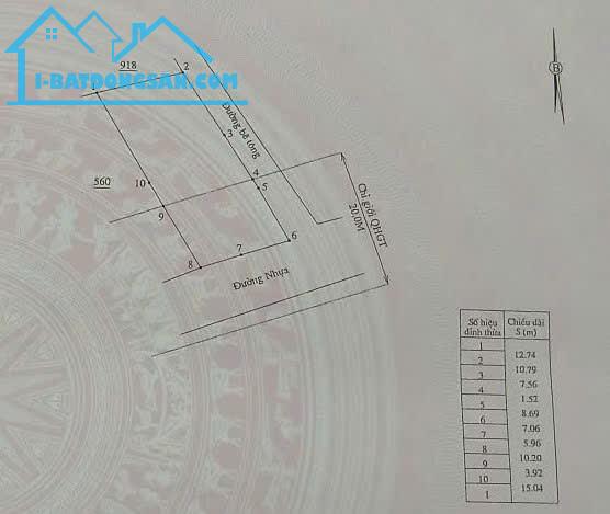 Bất động sản tại Khánh Hòa - ảnh 1