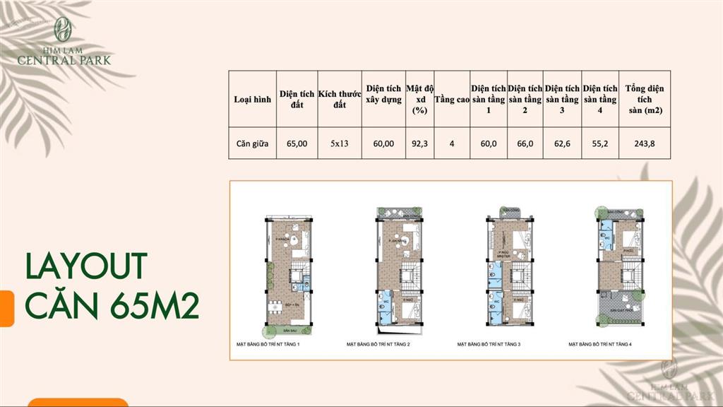 Bất động sản tại Hải Phòng - ảnh 1