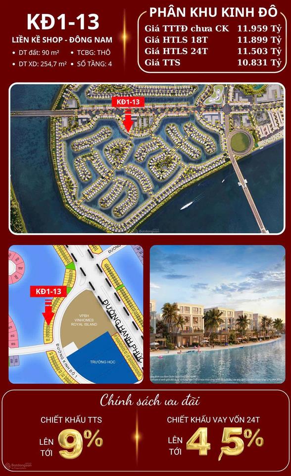 Bất động sản tại Hải Phòng - ảnh 1