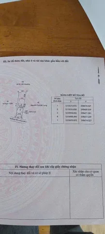Bất động sản tại Bình Dương - ảnh 1